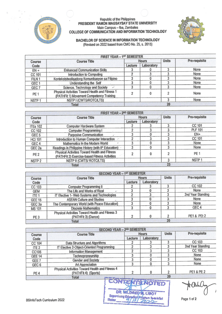 BSInfotech_Curriculum_Page_1