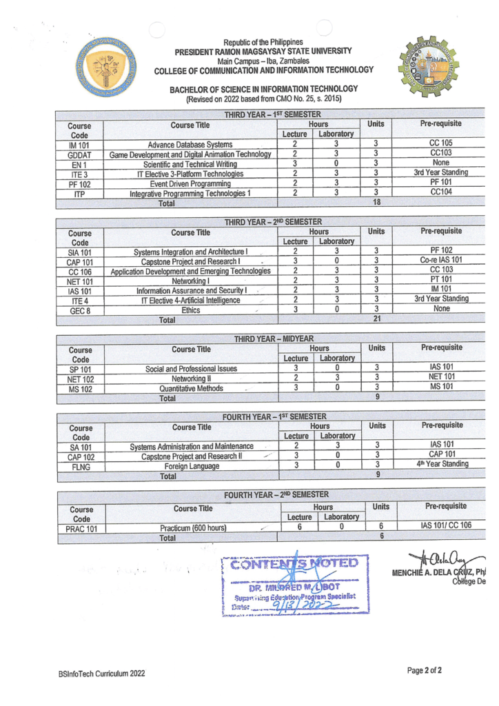 BSInfotech_Curriculum_Page_2
