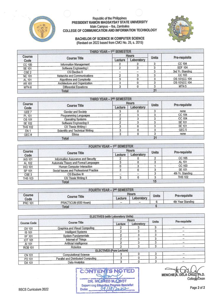 BSCS_Curriculum_Page_2
